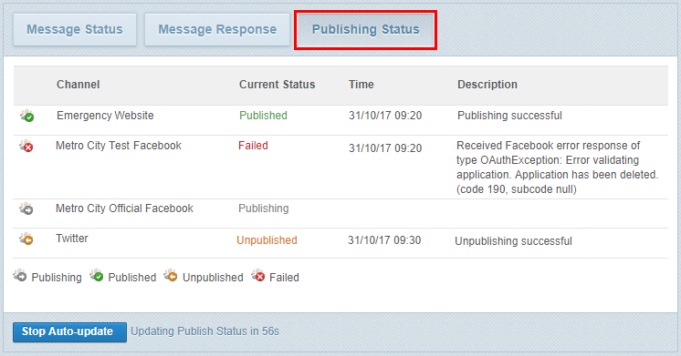 publishing status view